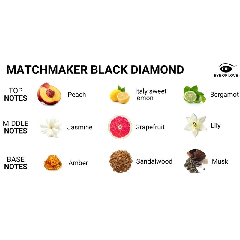 EYE OF LOVE MATCHMAKER BLACK DIAMOND MASSAGE CANDLE ATTRACT HER 150 ML