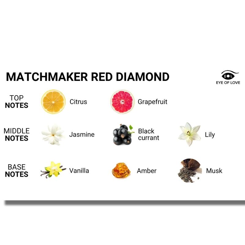 EYE OF LOVE MATCHMAKER RED DIAMOND MASSAGE CANDLE ATTRACT HIM 150 ML