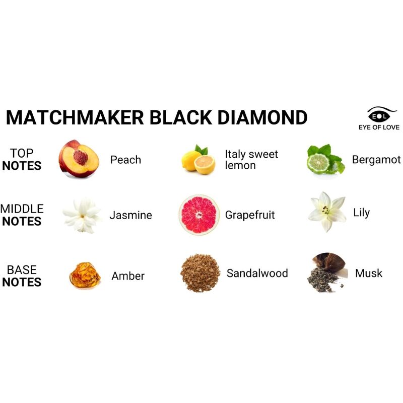 EYE OF LOVE MATCHMAKER BLACK DIAMOND PHEROMONE PERFUME ATTRACT HER 30 ML