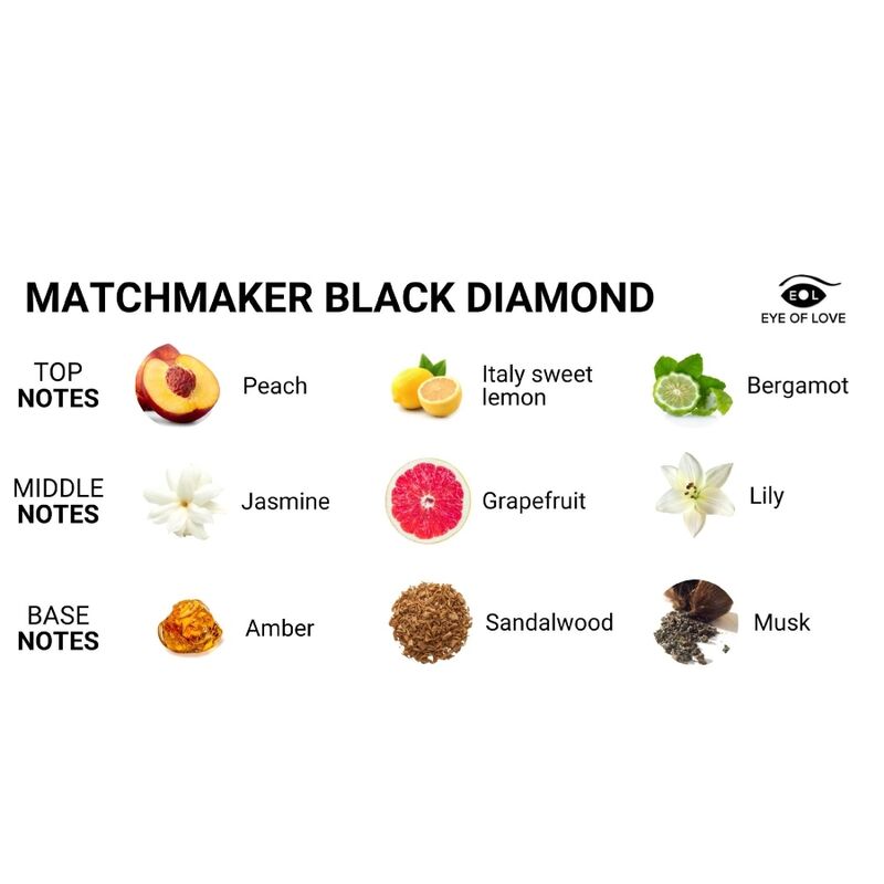 EYE OF LOVE MATCHMAKER BLACK DIAMOND LGBTQ PERFUME PHEROMONES FOR HIM 30 ML