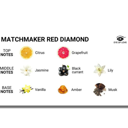 EYE OF LOVE MATCHMAKER RED DIAMOND PHEROMONE PERFUME ATTRACT HIM 30 ML